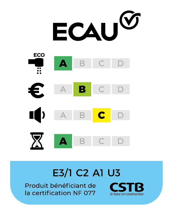 classement NF ECAU : E3/1 C2 A1 U3